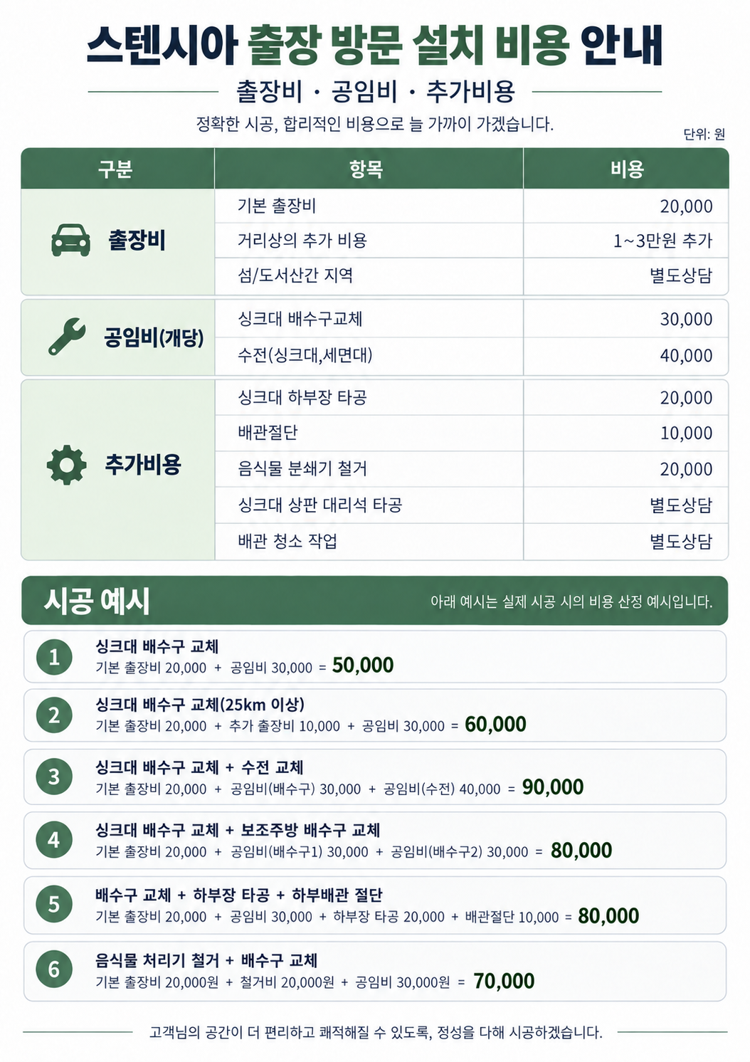 스텐시아 출장 방문 설치 비용 안내표: 출장비·공임비·추가비용 및 시공 예시